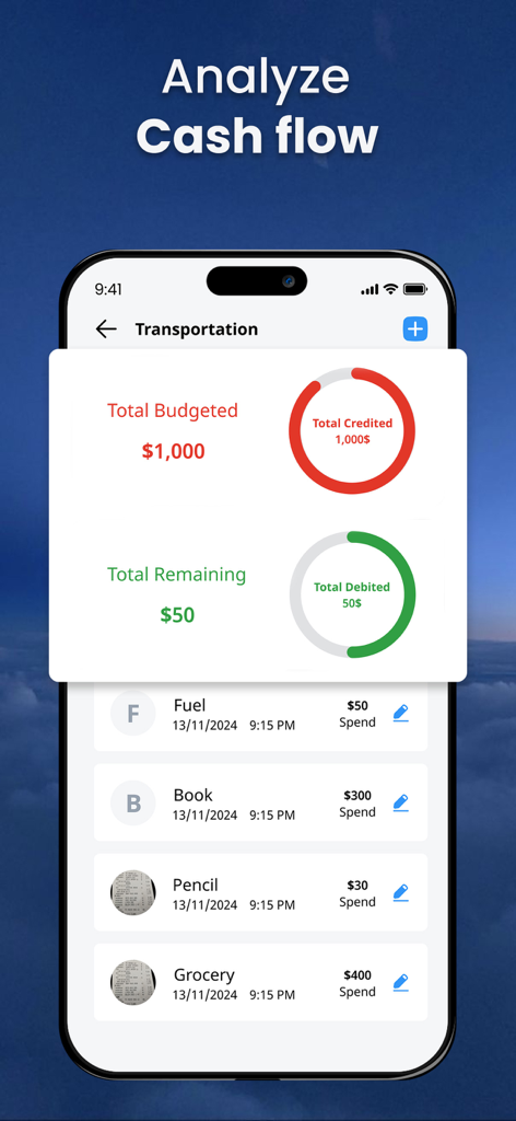 Interfaz de la aplicación Planificador de Presupuestos que muestra un análisis de flujo de efectivo para gastos de transporte con gráficos de progreso circulares y una lista de transacciones