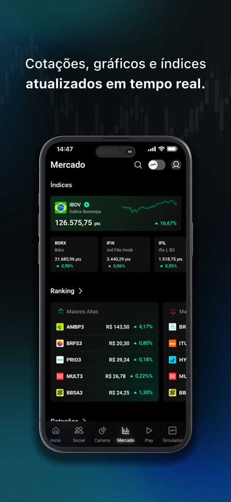 HUB3 - Gestão de Investimentos - Interfaz de la aplicación HUB3 que muestra índices de mercado en tiempo real y clasificaciones de precios de acciones