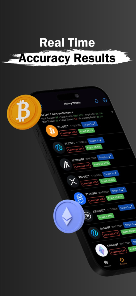 Smartphone displaying real time crypto trading accuracy results and profit performance metrics.