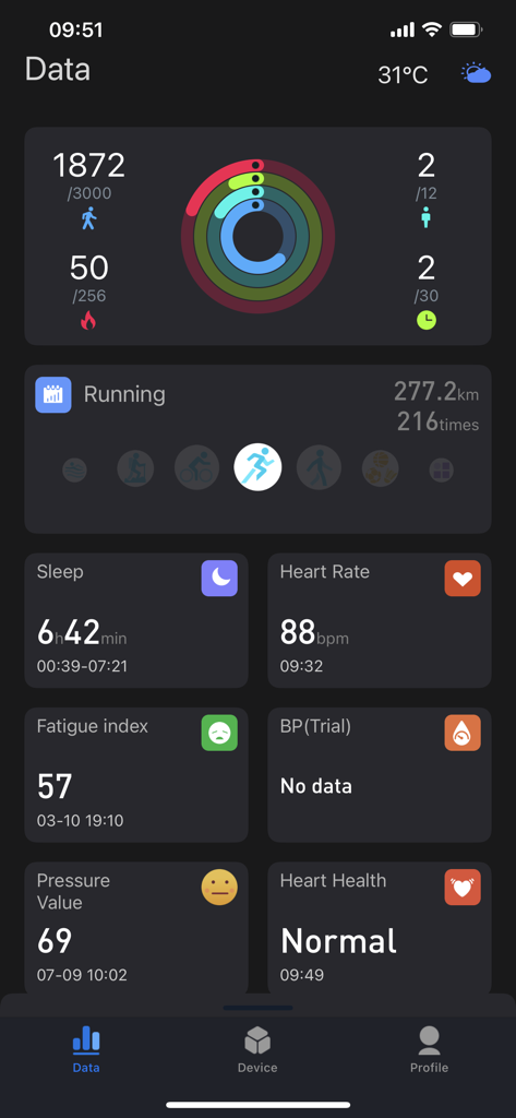 Zeroner(Zeroner health Pro) - Fitness dashboard of Zeroner Health Pro app showing health metrics like steps, calories, sleep, and heart rate