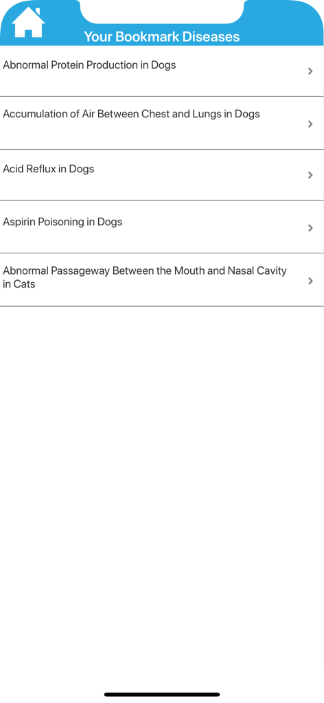 Vet Manualアプリのブックマークされた疾患機能のスクリーンショット。獣医学的な病状のリストが表示されます。