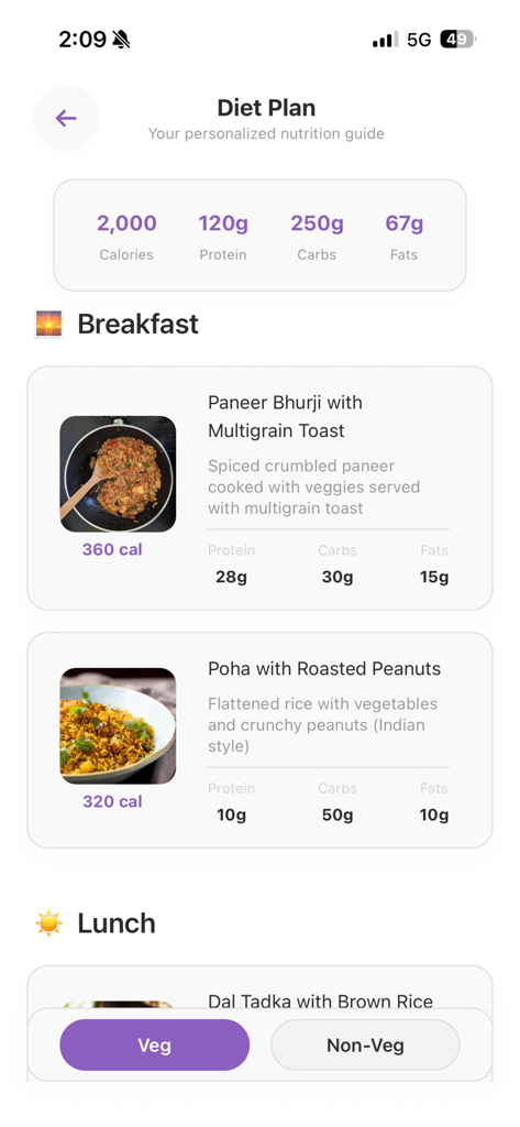 Home workout app: No Equipment - Una guía de nutrición personalizada que muestra las calorías diarias y los objetivos de macro con sugerencias de comidas para el desayuno