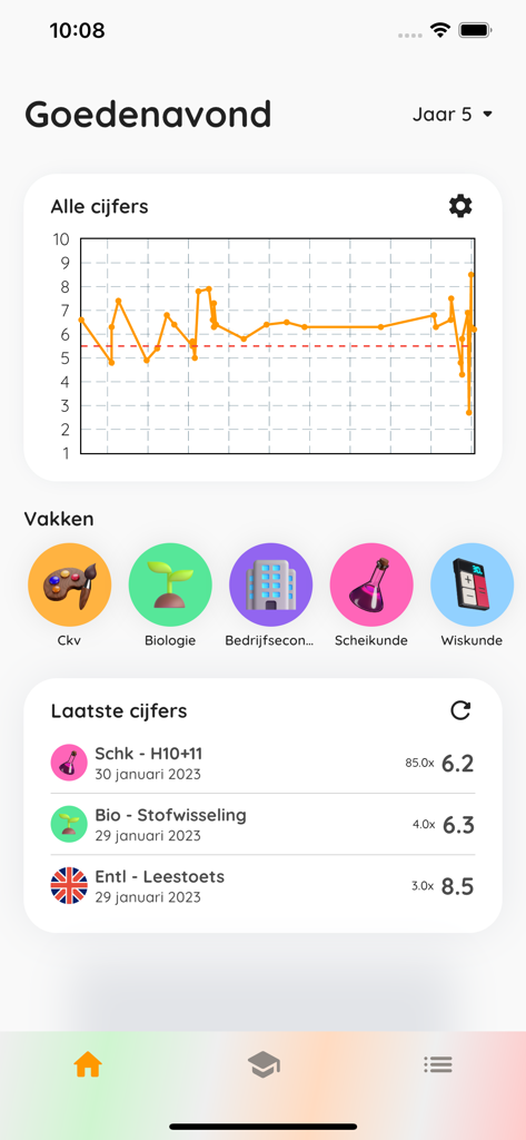 Cijfer Royale app home screen showing a student grade trend graph and subject icons