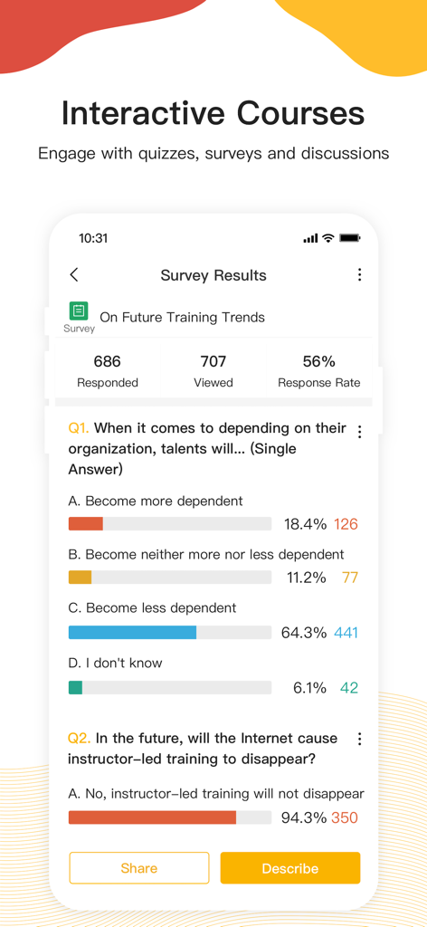 Oberfläche für Umfrageergebnisse in der UMU-App, die interaktive Daten und Antwortraten anzeigt