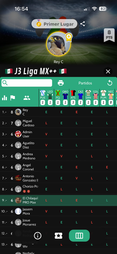 Quiniela PRO - Leaderboard in Quiniela PRO app showing user rankings and match predictions for Liga MX