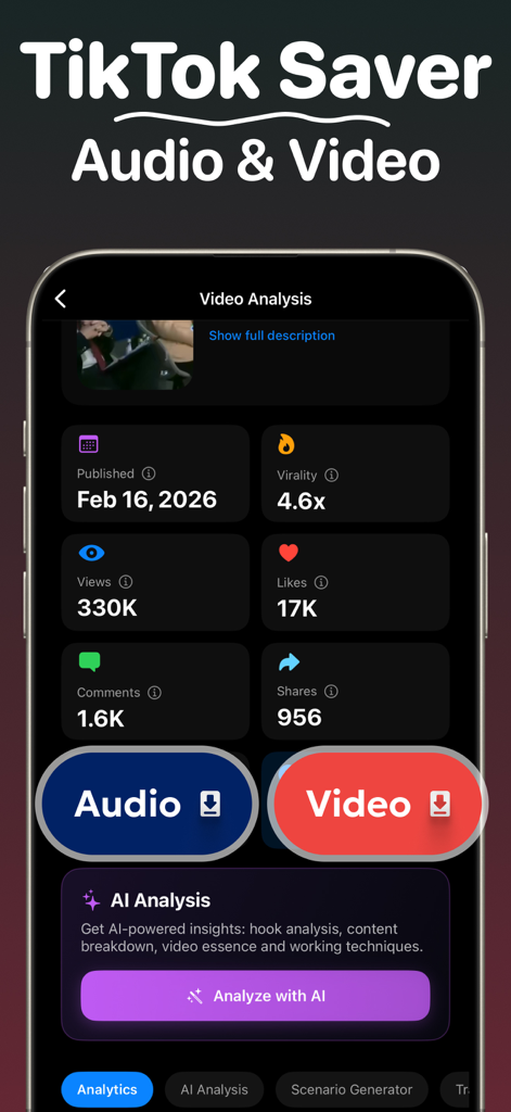 Trendsee: Go Viral - A smartphone interface displaying viral video analytics with options to download audio and video