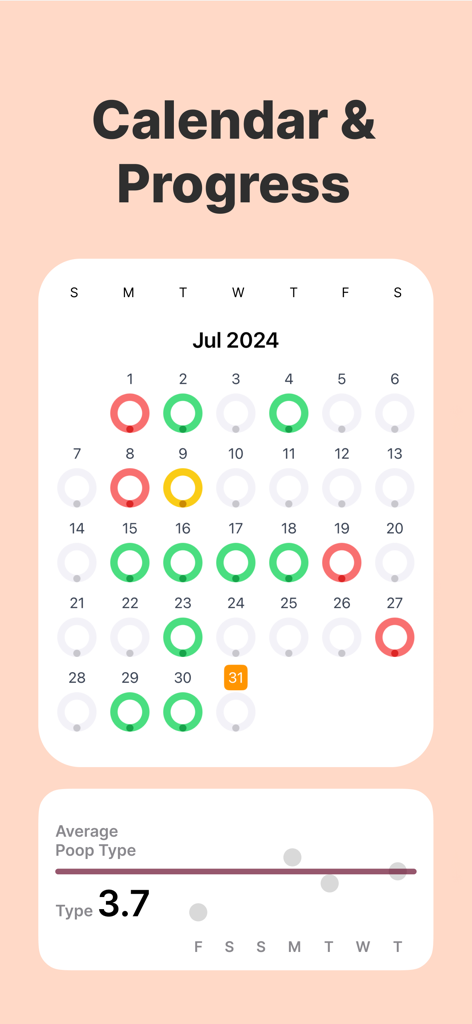 Poop Tracker - Balloon - Calendario mensual y gráfico de tendencias de evacuaciones intestinales que muestran el progreso de la salud digestiva en la aplicación Balloon.
