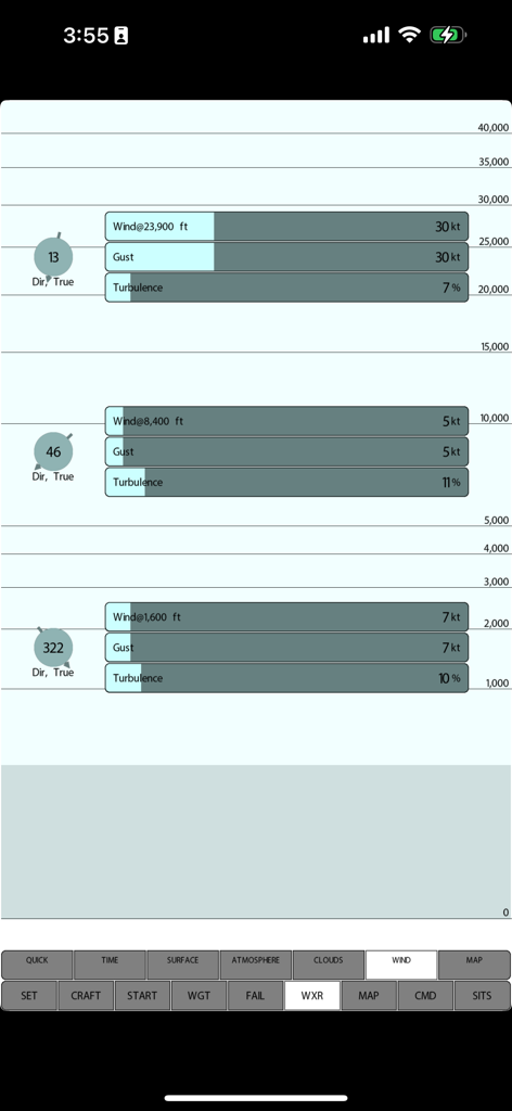 X-Plane 12 Control Pad weather interface showing wind speed, gust, and turbulence settings at different altitudes.