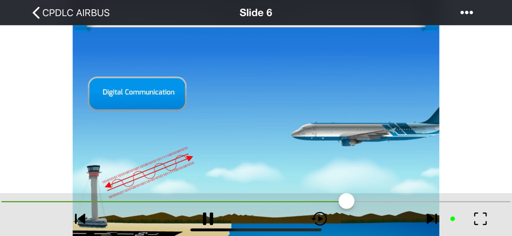 Flyco - A training slide from the Flyco app showing digital communication between an Airbus aircraft and a control tower