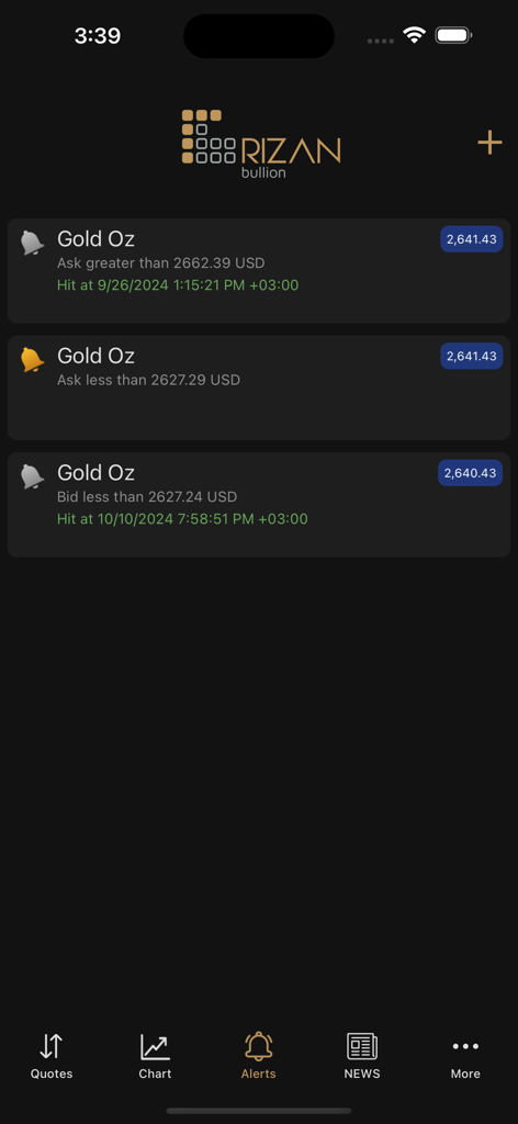 Rizan Bullion Pro - Rizan Bullion Pro app alerts interface displaying real-time gold price notifications and market tracking data