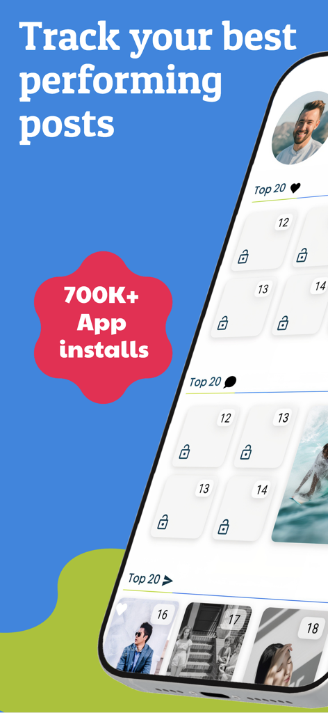 A mobile app interface titled Track your best performing posts showing rankings for popular content and a badge indicating over 700k installs.