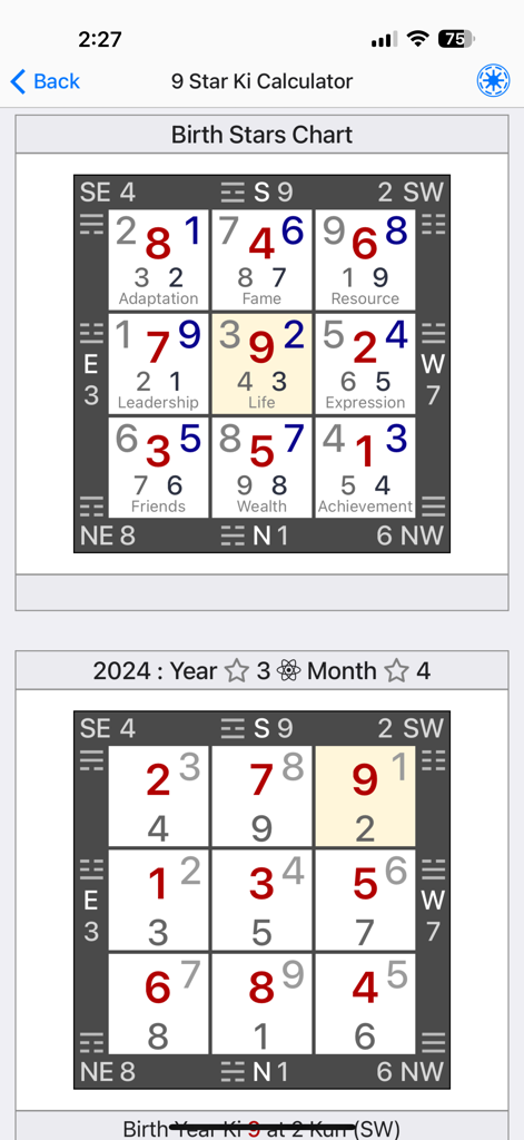 Interface do Calculador Nove Estrelas Ki mostrando um Mapa de Estrelas de Nascimento e análise do quadrado anual de 2024