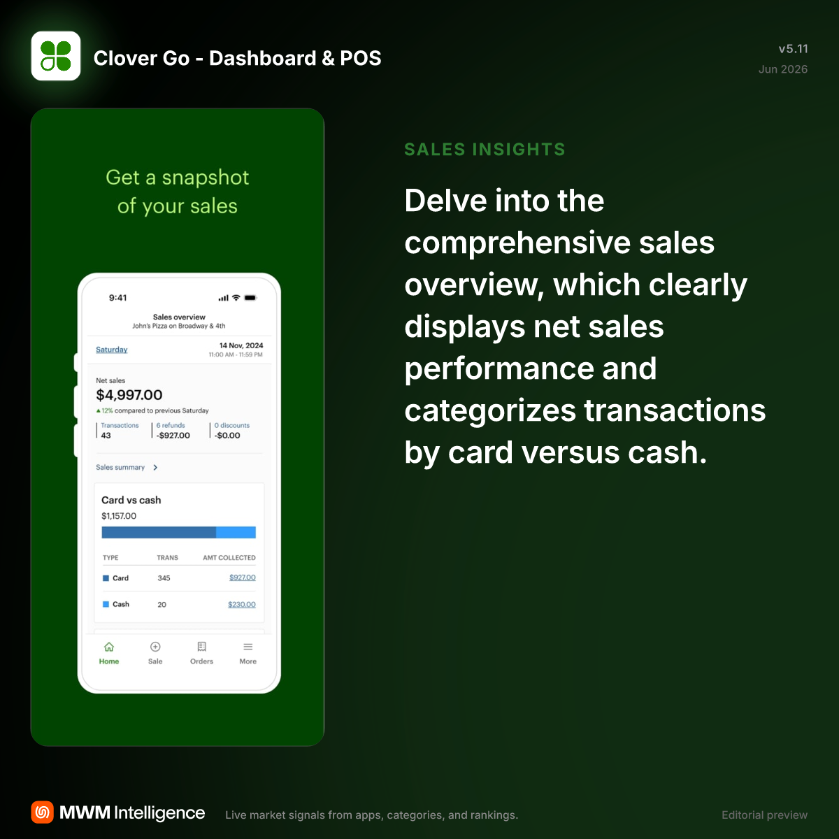 Clover Go - Dashboard & POS - Finance App | MWM