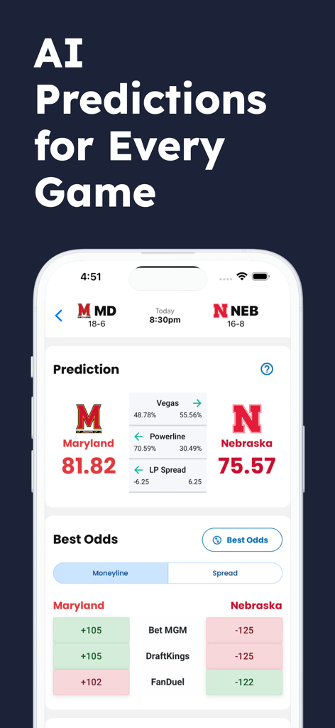 Line Prophet: Sports Betting - Line Prophet app showing AI-powered game predictions and comparison of betting odds from multiple sportsbooks.