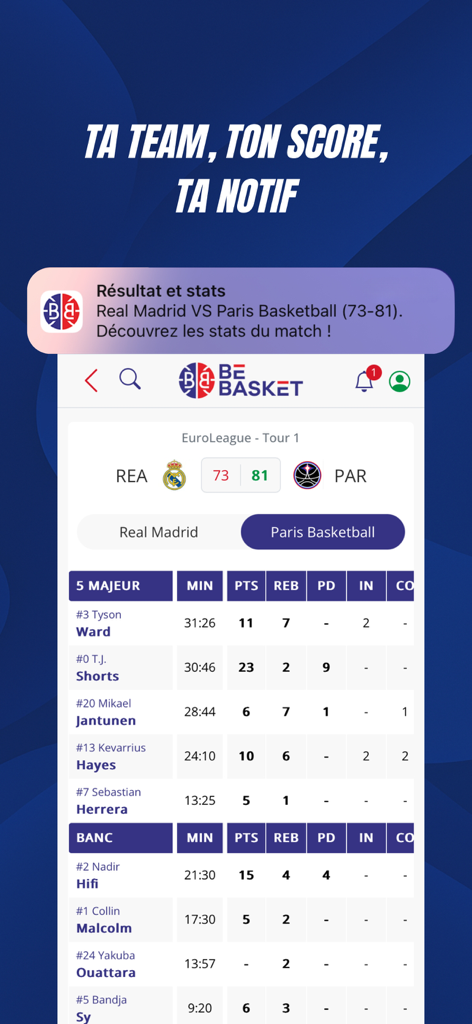 BeBasket.fr - BeBasket app interface showing EuroLeague basketball scores and detailed player performance statistics