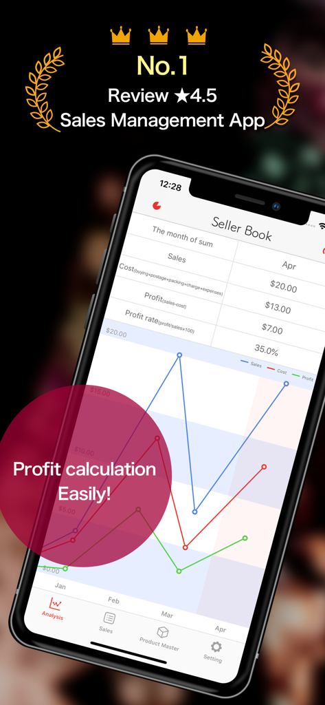 Smartphone display showing the Seller Book app with a line graph analyzing monthly sales cost and profit for reselling