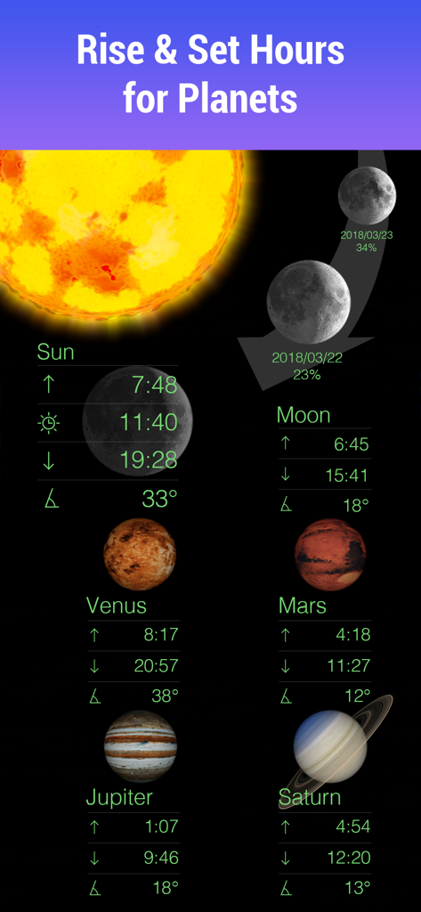 Star Walk天体アプリで、太陽、月、惑星の出没時間のリスト。