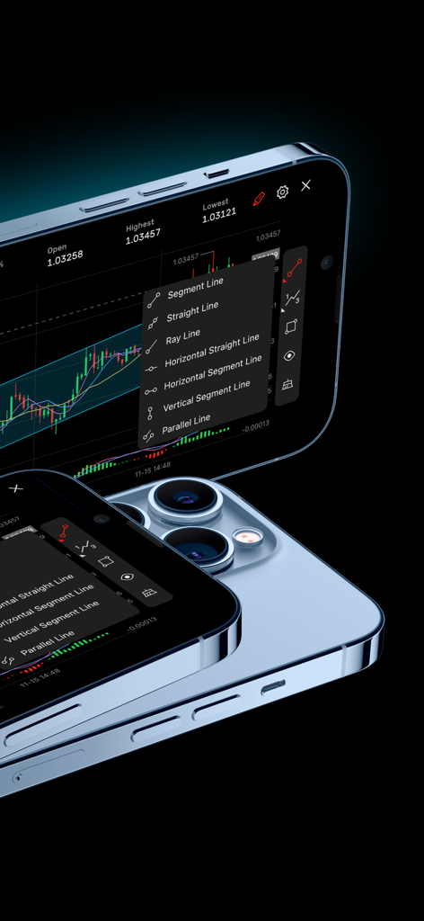EC Markets Trading app interface showing a candlestick chart with technical drawing tools on an iPhone
