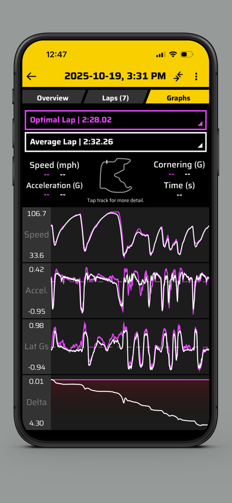 Garmin Catalyst™ - L'application Garmin Catalyst affiche des graphiques de télémétrie de sport automobile pour la vitesse, l'accélération et les G latéraux