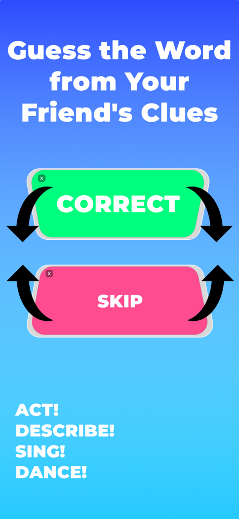 Gameplay instruction screen for a charades game showing buttons for correct and skip with tilting directions