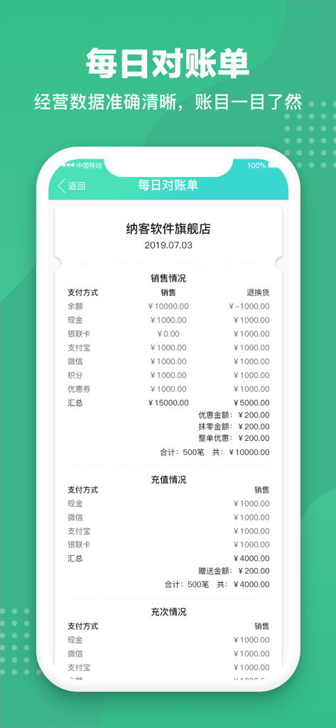 A mobile interface of the Merchant Cashier Treasure app showing a daily financial statement with detailed sales and payment method breakdowns.