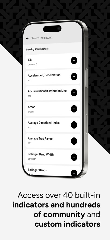 NinjaTrader | Trade Futures - Une liste d'indicateurs techniques dans l'application mobile NinjaTrader pour le trading de contrats à terme.