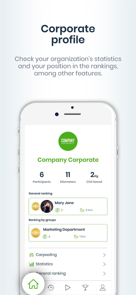 Ciclogreen app interface showing corporate sustainability statistics and employee rankings
