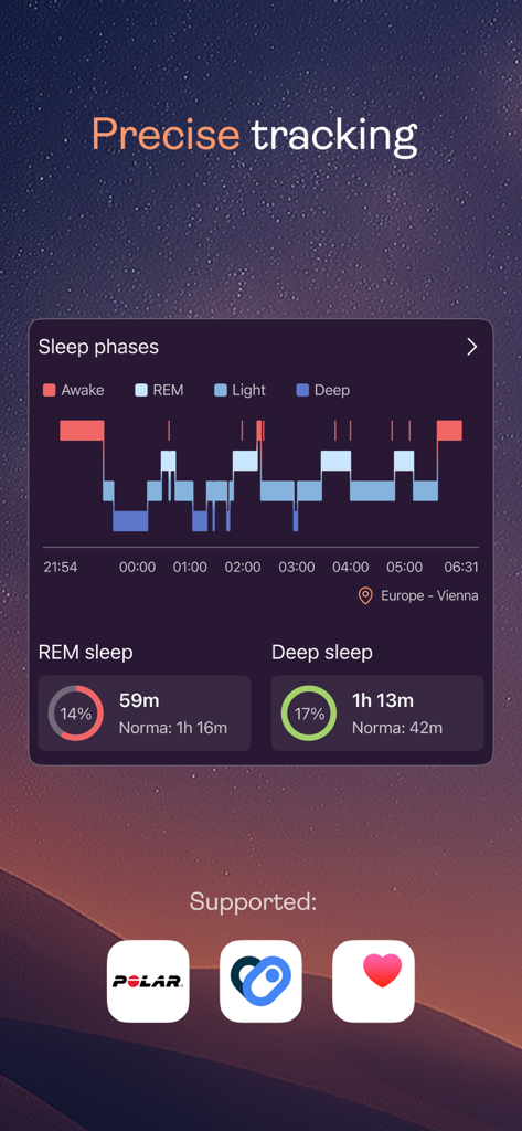 Detailed sleep phase analysis interface showing REM and deep sleep tracking with device integrations
