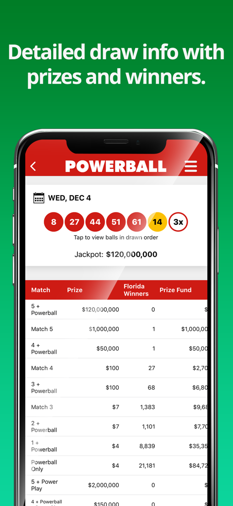 Florida Lotto Results app showing Powerball winning numbers and prize breakdown table