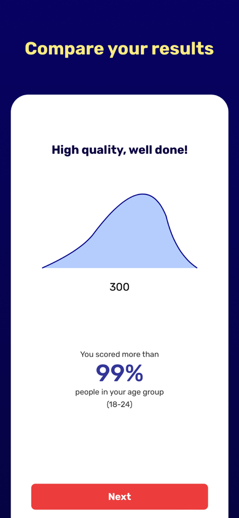 Brain & Mind  IQ Games, Quests - Una pantalla que muestra una puntuación de 300 y un percentil en comparación con otros del mismo grupo de edad.
