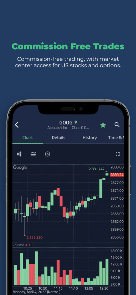TradeZero - Interface de l'application mobile TradeZero affichant un graphique boursier en chandeliers pour Alphabet Inc sous un titre de transactions sans commission