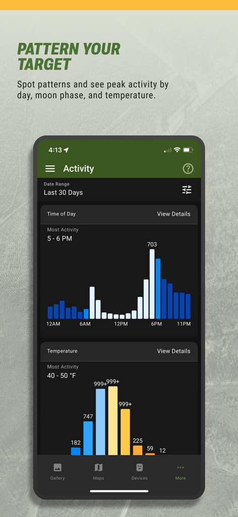Moultrie - A mobile app screen showing deer activity charts by time of day and temperature