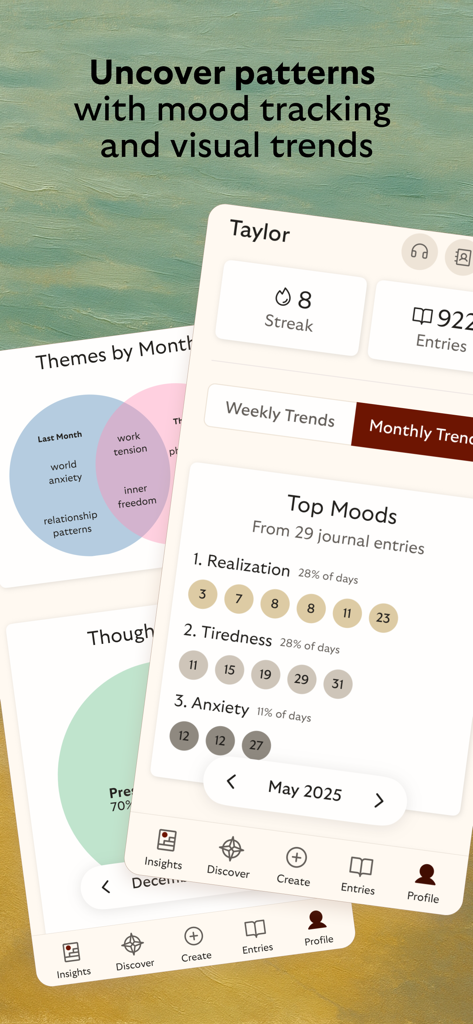 A mobile app interface showing mood tracking patterns top moods and visual trends for personal growth