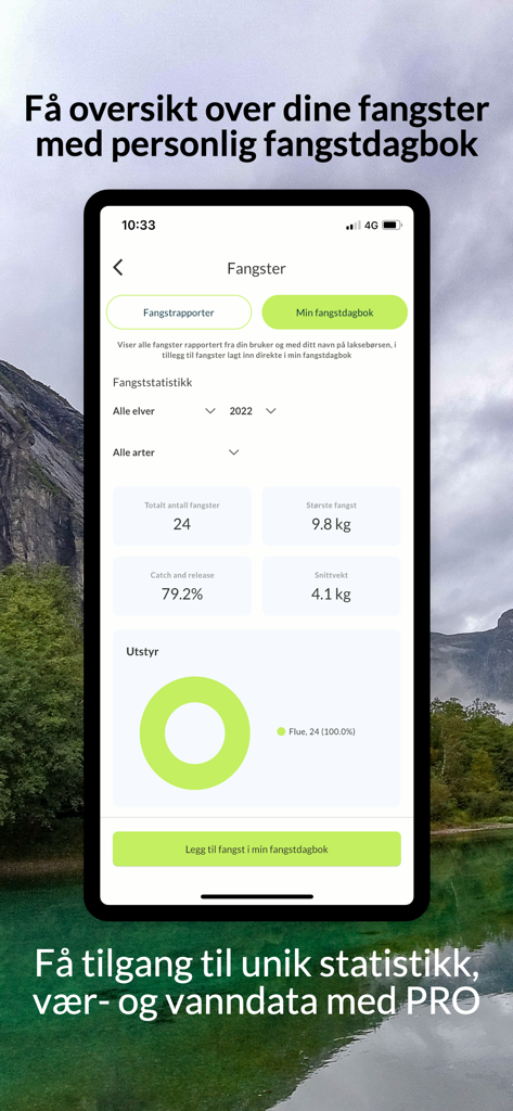 A mobile interface for Elveguiden showing personal fishing catch statistics and a diary dashboard for salmon anglers
