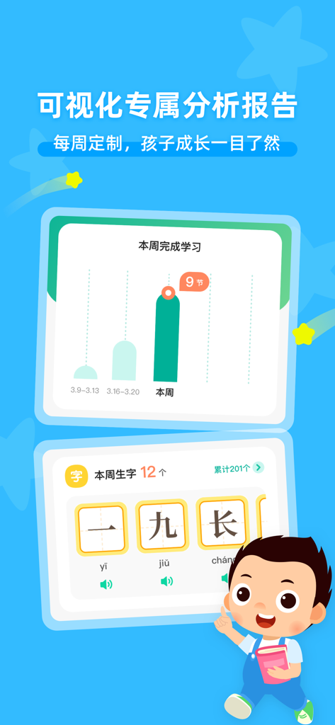 常青藤爸爸 - Interfaccia dell'app Ivy Dad che mostra un report settimanale di apprendimento visualizzato per bambini con un grafico a barre e flashcard di caratteri cinesi.