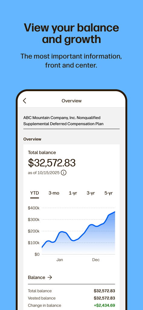 Transamerica Retirement App - A mobile screen from the Transamerica Retirement App showing a total account balance of over thirty-two thousand dollars with a year-to-date performance growth chart.