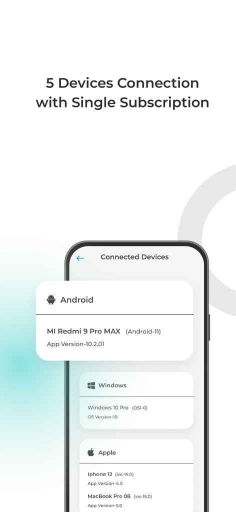 Symlex VPN interface showing multiple connected devices including Android Windows and Apple under one subscription