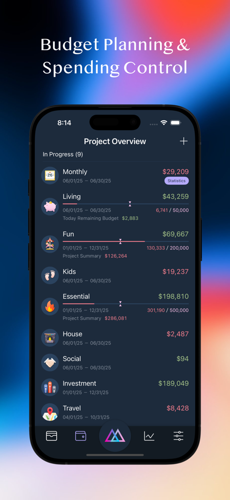 MOZE - Interfaz de la aplicación MOZE en un iPhone que muestra una descripción general del proyecto para la planificación presupuestaria y el control de gastos con múltiples categorías y barras de progreso.