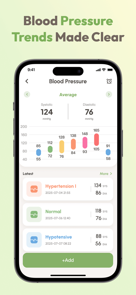 Blood Pressure Tracker+:AI Log - Écran de smartphone montrant une application de suivi de tension artérielle avec un graphique de données et des journaux de santé codés par couleur
