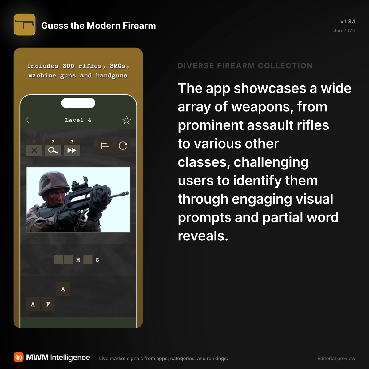 Guess the Modern Firearm - Games App | MWM