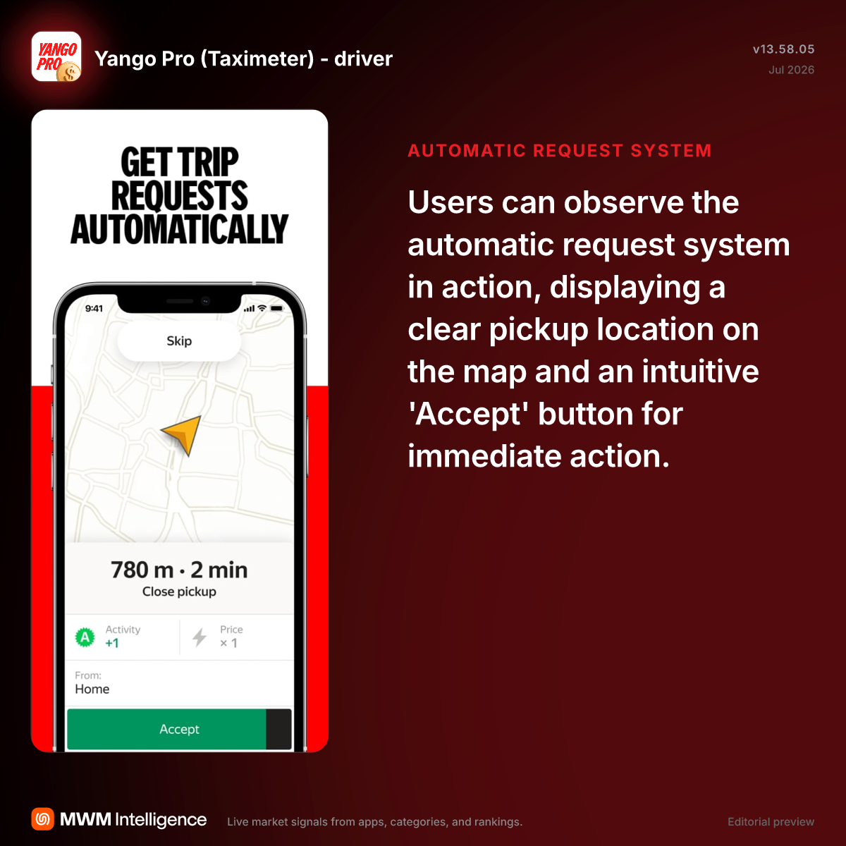 Yango Pro (Taximeter) - driver - Business App | MWM
