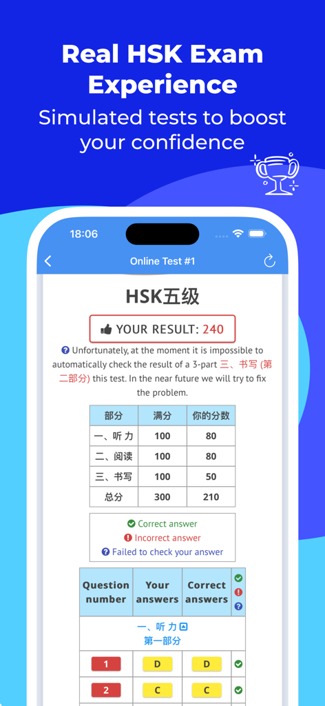HSK 5 online test results screen displaying score summary and detailed answer feedback