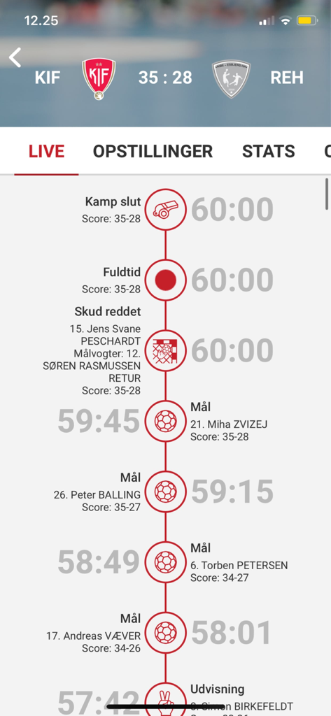 Tophåndbold - A live timeline of a handball game in the Tophandbold app showing score updates and match events