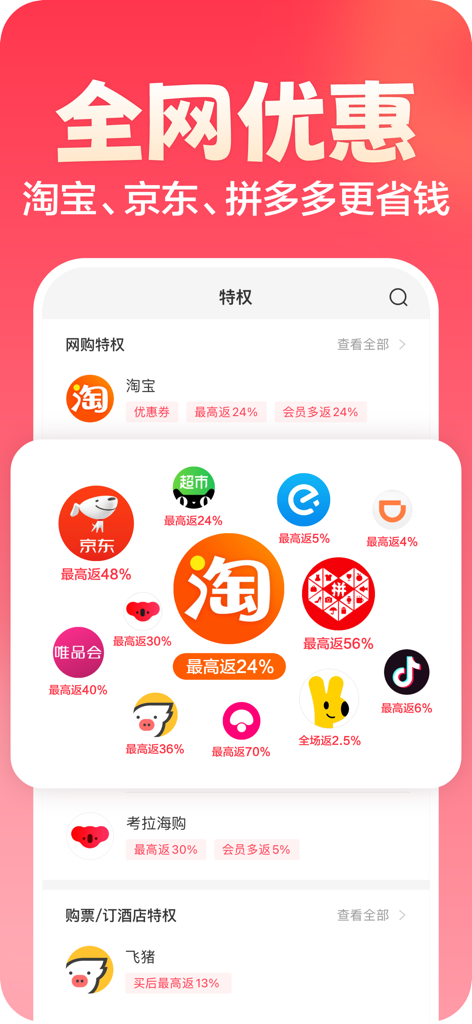 Yangmao Shengqian app interface displaying cashback percentages for Taobao, JD, Pinduoduo and other Chinese e-commerce platforms.