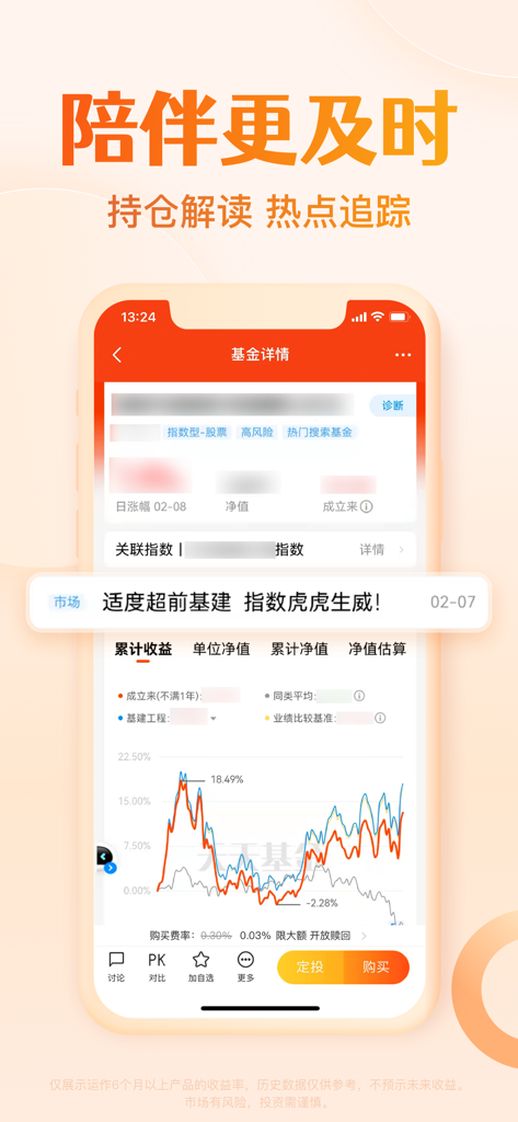 天天基金-基金投资理财 - Tiantian Jijin mobile app interface showing a detailed fund performance chart and accumulated returns.