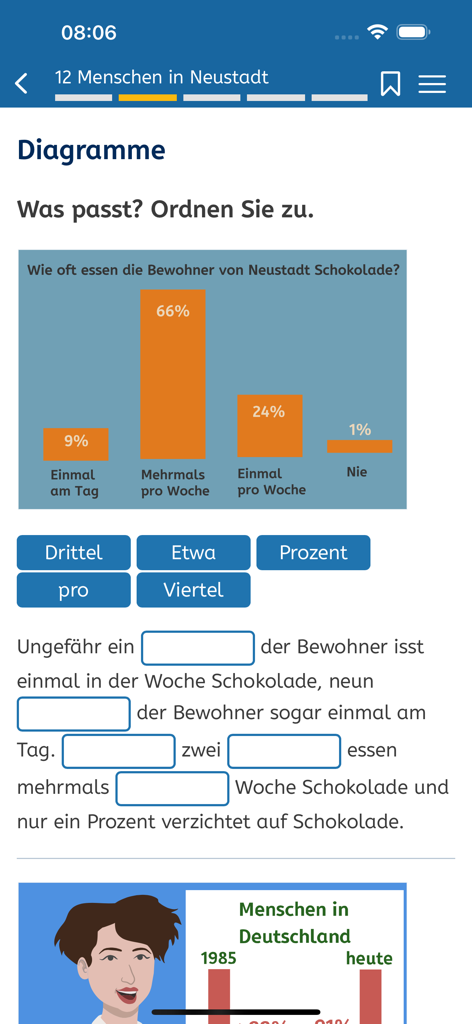 B1-Deutsch - Educational interface of the B1-Deutsch app featuring a German language exercise on interpreting data from bar charts