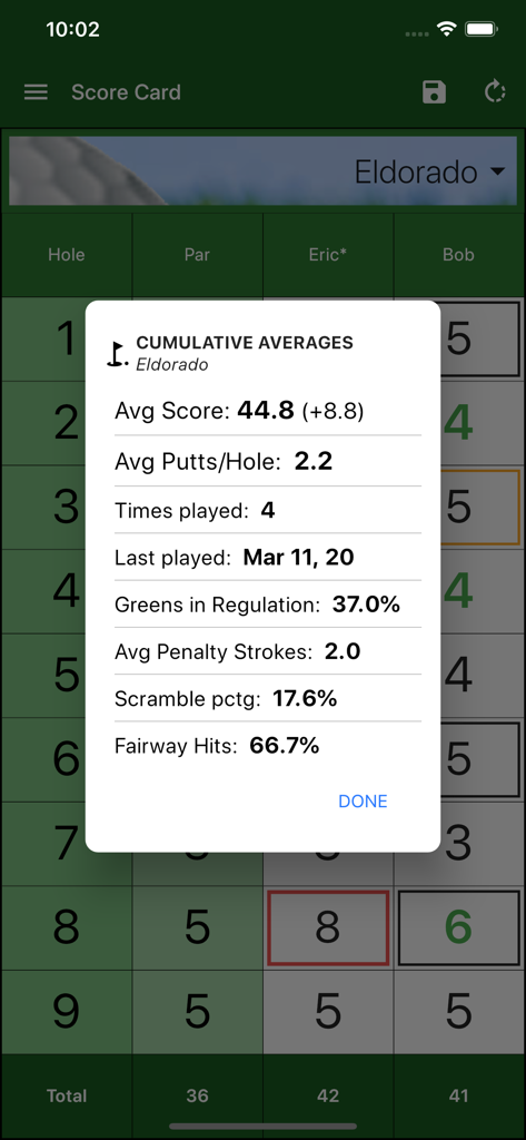 EasyScore Golf Scorecard app displaying cumulative averages including average score and putts per hole