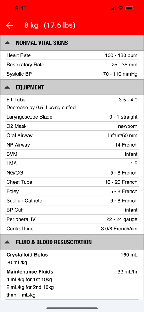palmEM AI: EM Quick Reference - Pediatric emergency vitals and equipment reference for 8kg patient