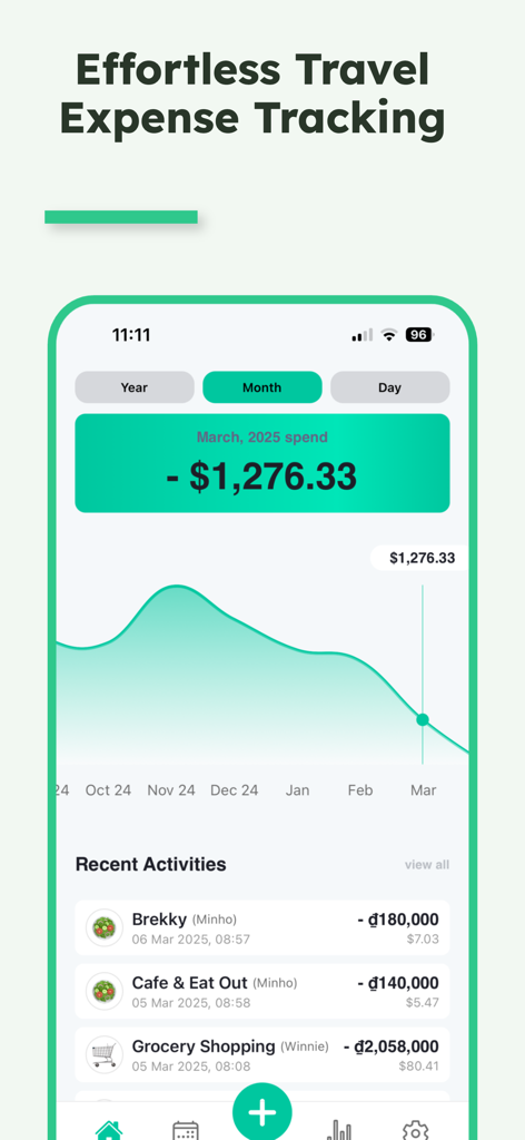 Dashboard dell'app NomadWallet che mostra le spese di viaggio con conversione multivaluta e tendenze di spesa mensili.