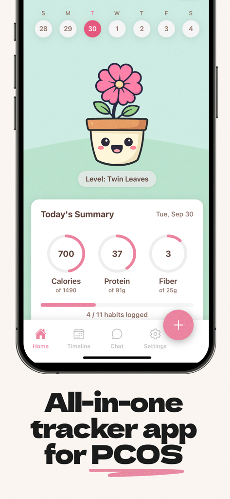 PCOS Polly - PCOS Polly mobile app home screen showing nutrition progress rings and daily habit tracking summary